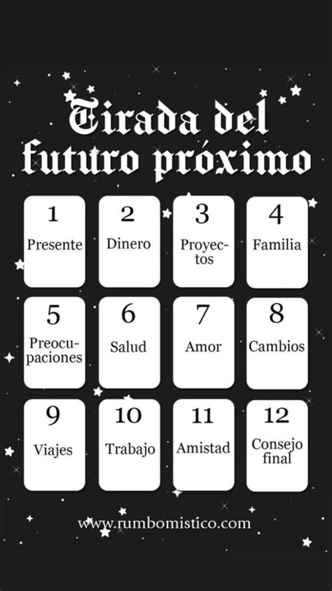 como saber mi futuro real gratis|123 Tarot: Tirada de Tarot gratis en linea